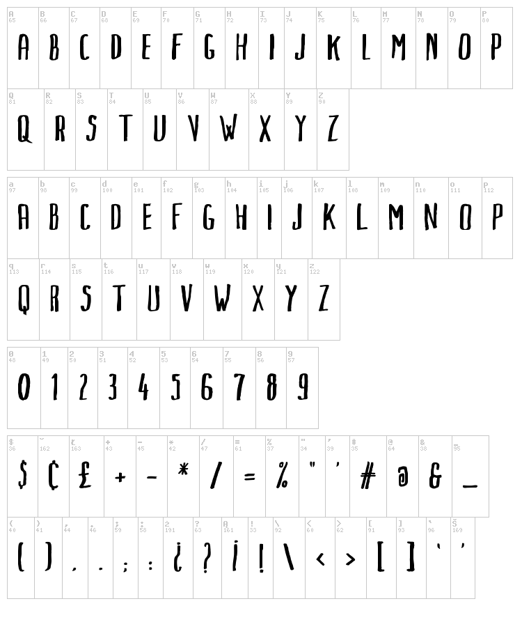 Markus Ink font map